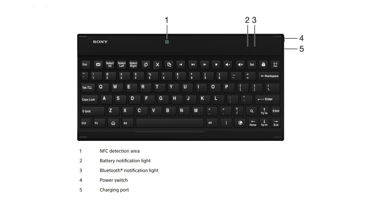 کیبورد بلوتوثی سونی مدل KEYBOARD SONY BKB10