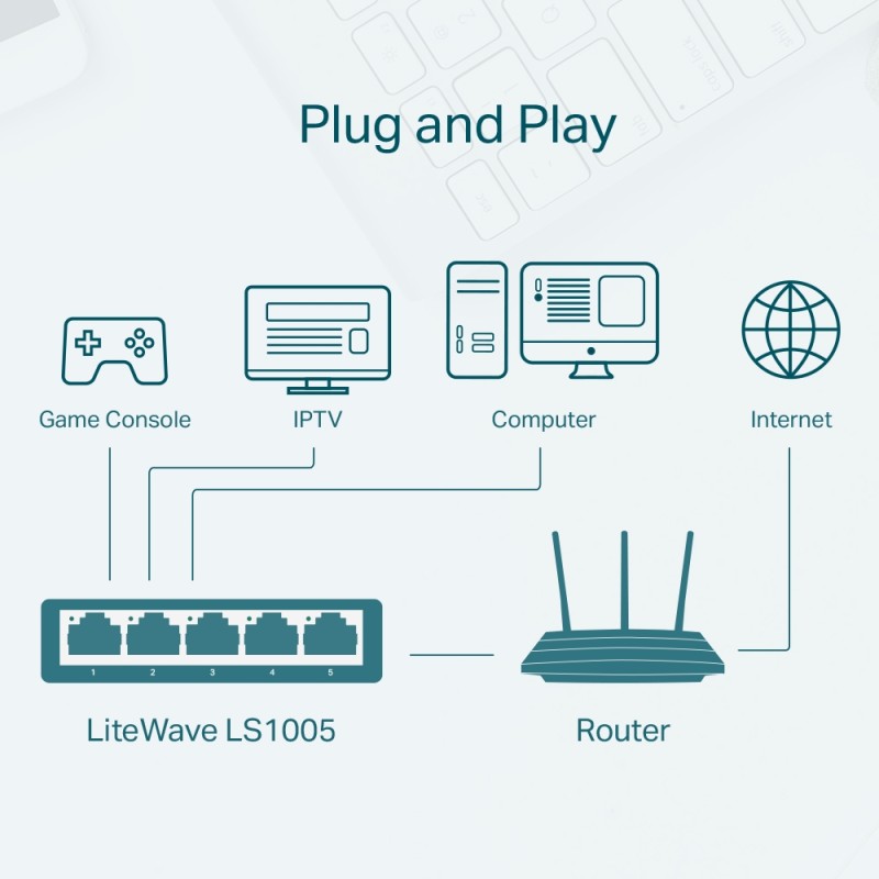 سوئیچ 5 پورت شبکه تی پی-لینک مدل SWITCH TP-LINK LS-1005