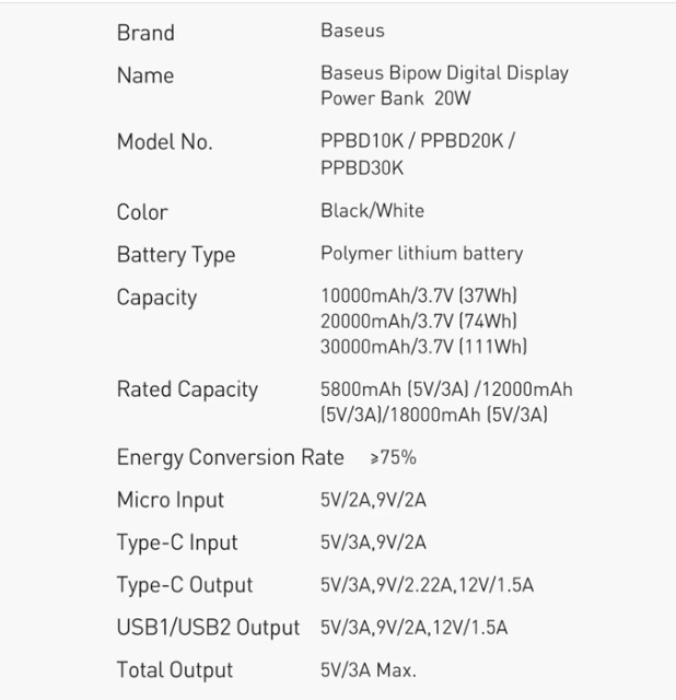 پاوربانک باسئوس مدل Power Bank Baseus Bipow Digita 20000 MAh 20W