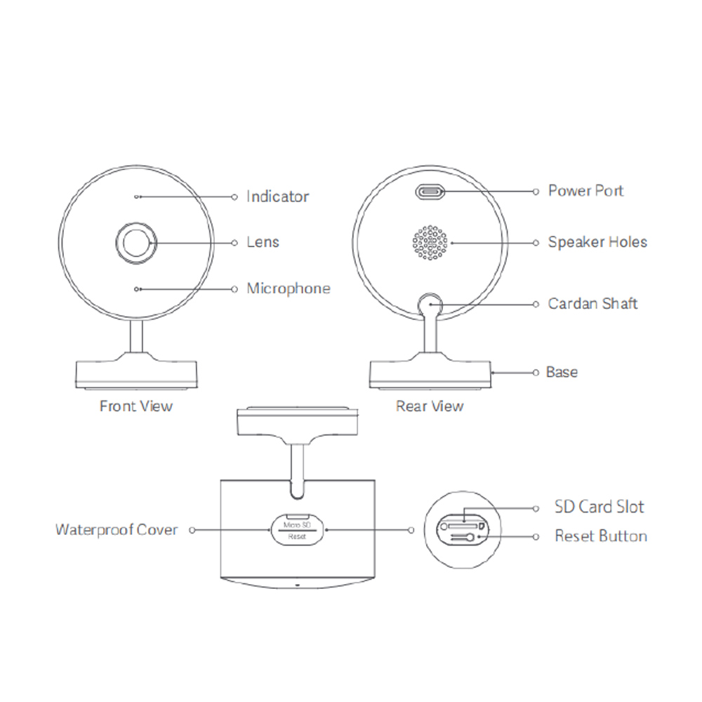 بهترین خرید قیمت و مشخصات دوربین نظارتی بیسیم شیائومی مدل Smart Camera Xiaomi AW200 در قائم آی تی