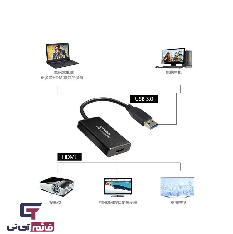 تبدیل انتقال تصویر و صدا اونتن مدل ONTEN CONVERTER USB TO HDMI WITH AUDIO OTN-US 522 در قائم آی تی