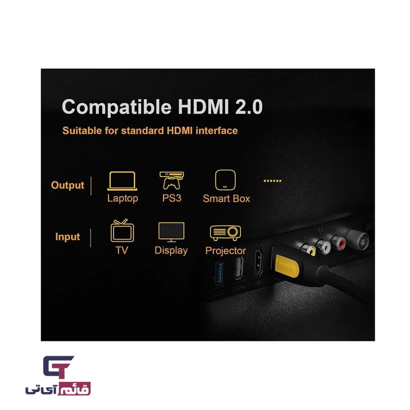 کابل انتقال تصویر یوگرین HD101 مدل Cable HDMI UGreen 10128 1.5M در قائم آیتی