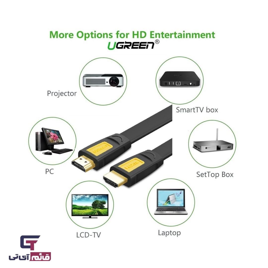 کابل انتقال تصویر HD101 یوگرین Cable HDMI UGreen 11106 15M 4K 60Hz در قائم آیتی