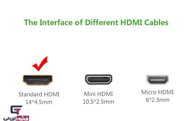 کابل انتقال تصویر یوگرین مدل Cable HDMI UGreen HD101 4K 3M 10130 در قائم آی تی