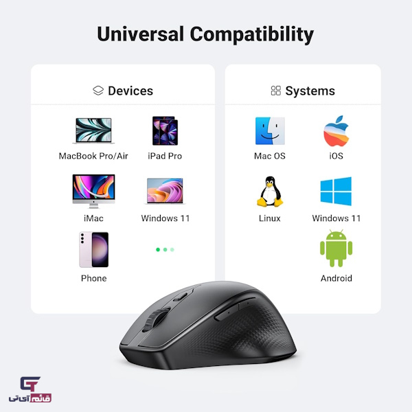 ماوس بیسیم یوگرین مدل Ergonomic Wireless Mouse Ugreen MU101/90395 در قائم آی تی