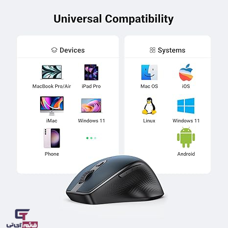 ماوس بیسیم یوگرین مدل Ergonomic Wireless Mouse UGreen MU101/15807 در قائم آی تی