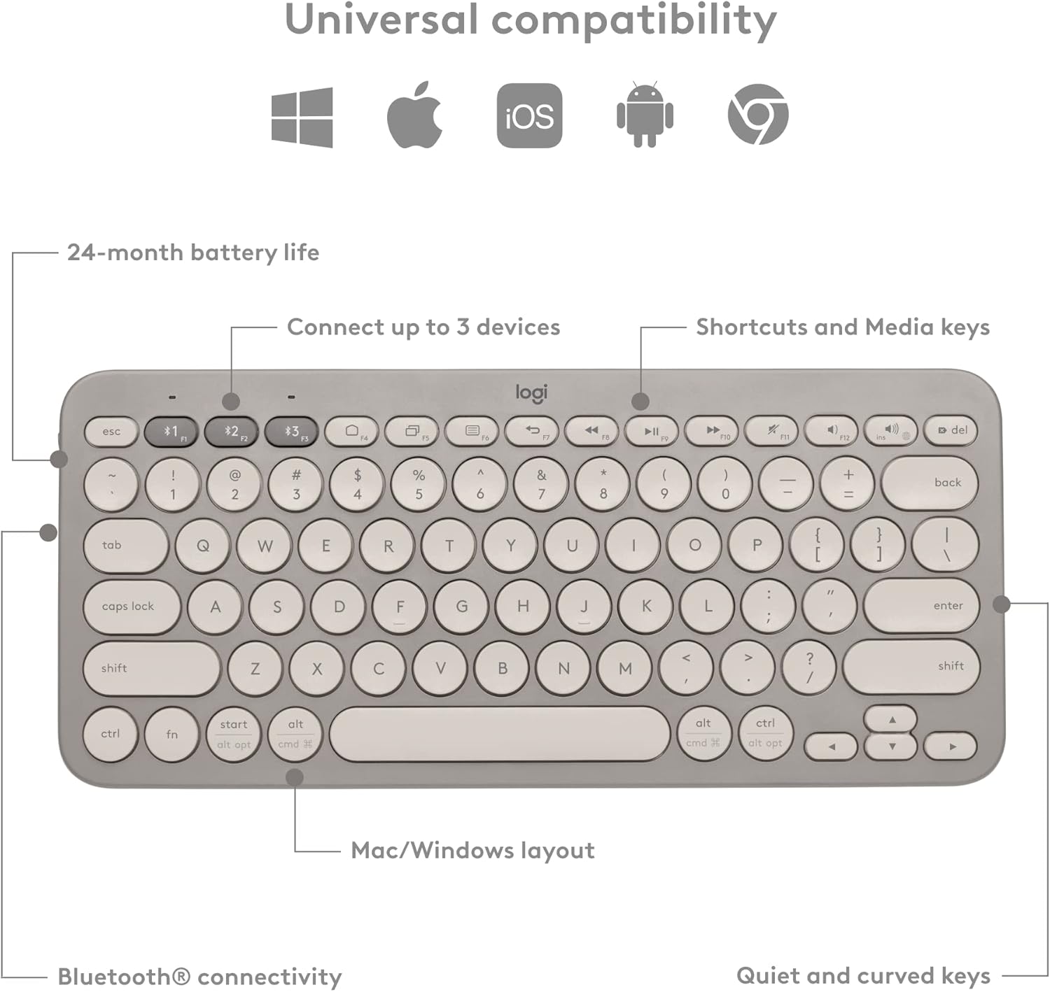 کیبورد بلوتوثی لاجیتک مدل KEYBOARD BLUETOOTH LOGITECH K-380 در قائم آی تی