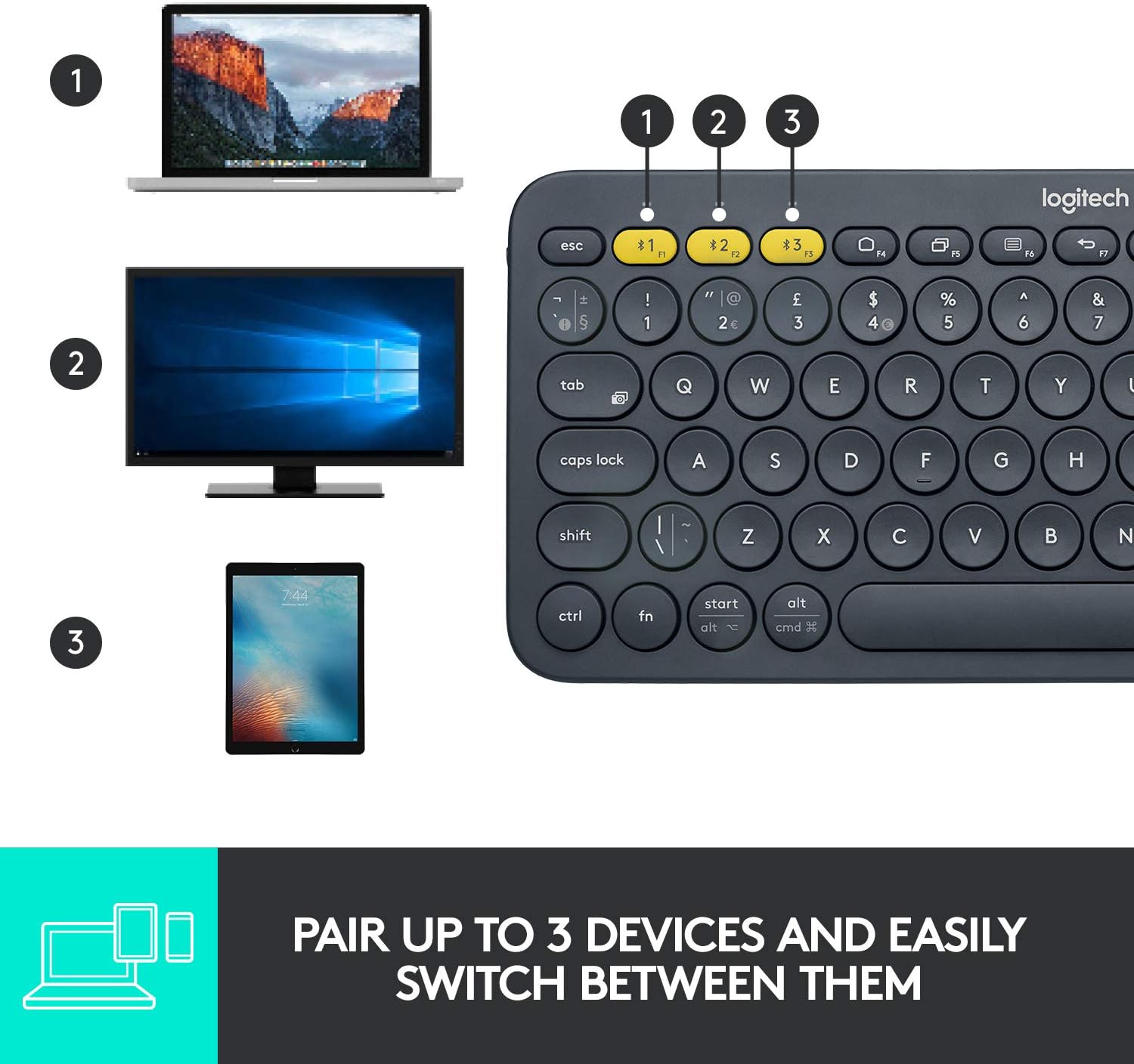 کیبورد بلوتوثی لاجیتک مدل KEYBOARD BLUETOOTH LOGITECH K-380 در قائم آی تی