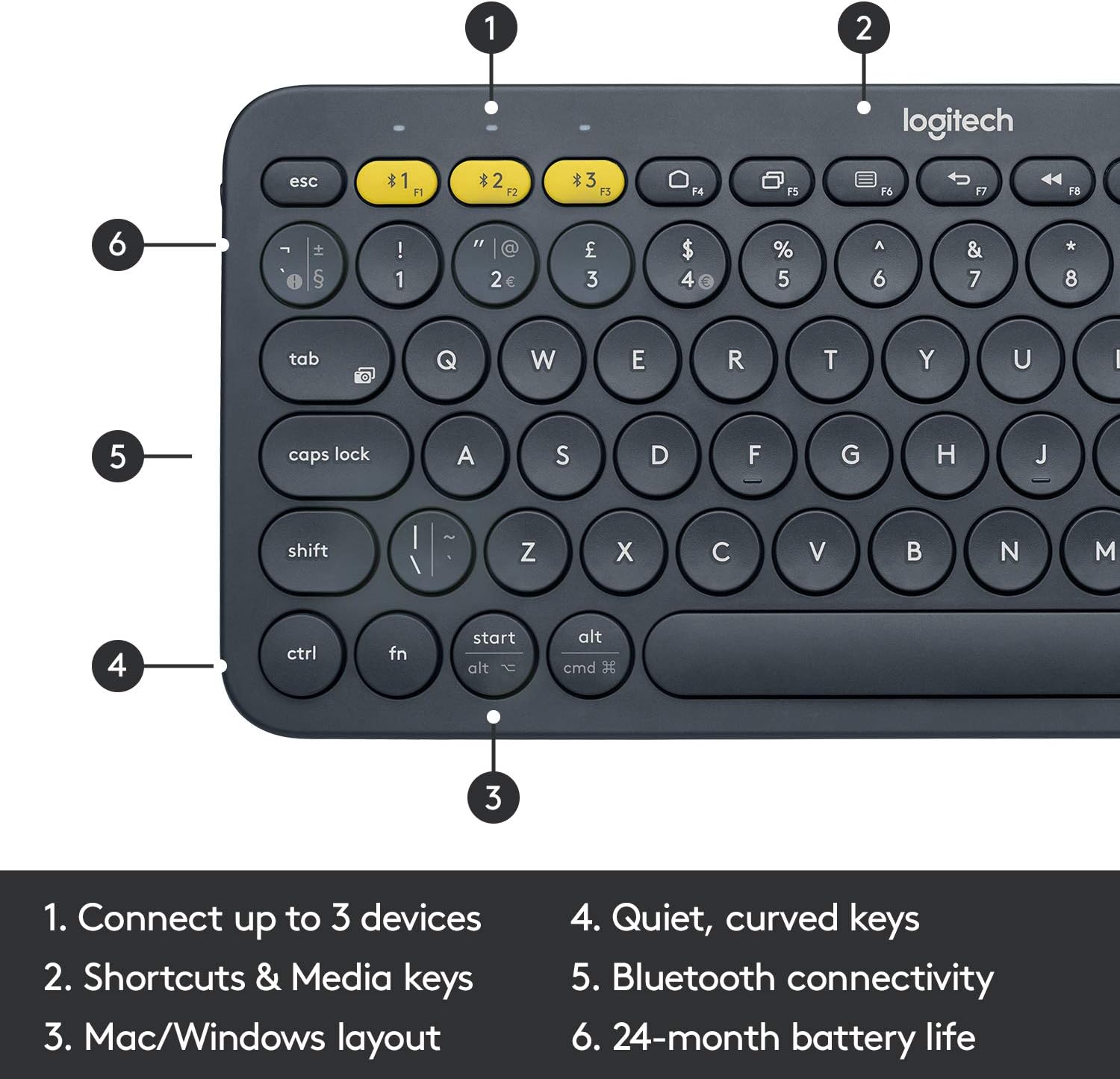 کیبورد بلوتوثی لاجیتک مدل KEYBOARD BLUETOOTH LOGITECH K-380 در قائم آی تی