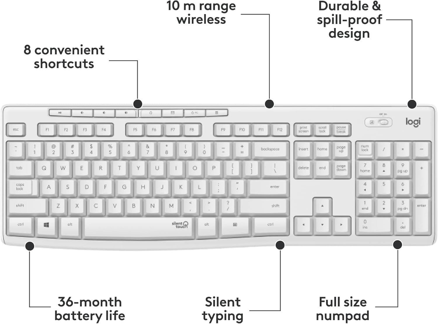 کیبورد و ماوس بدون سیم لاجیتک مدل KEYBOARD MOUSE LOGITECH MK-295