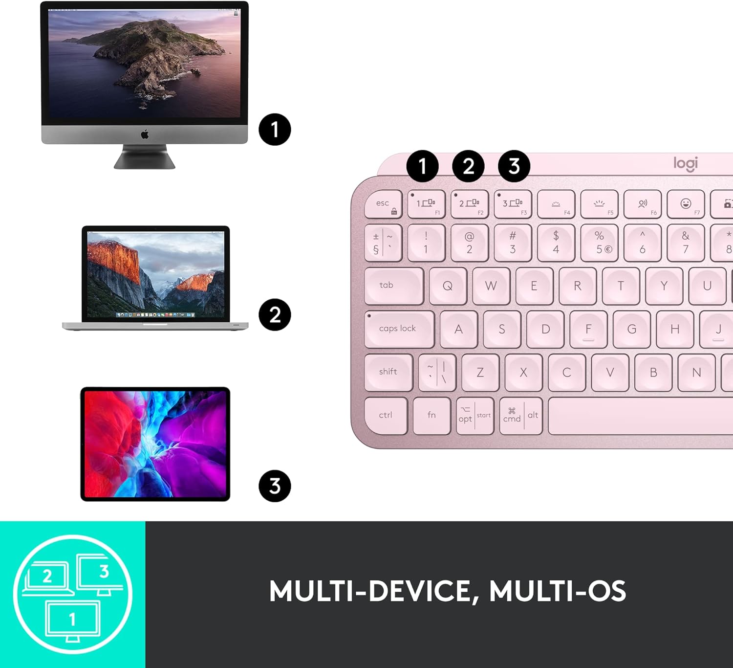 کیبورد بی سیم لاجیتک مدل Wireless Keyboard Logitech MX Keys Mini