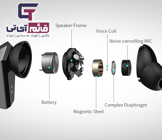 هندزفری بلوتوثی گیمینگ ادیفایر مدل True Wireless Gaming Earbuds Edifier GX07 در قائم آی تی 