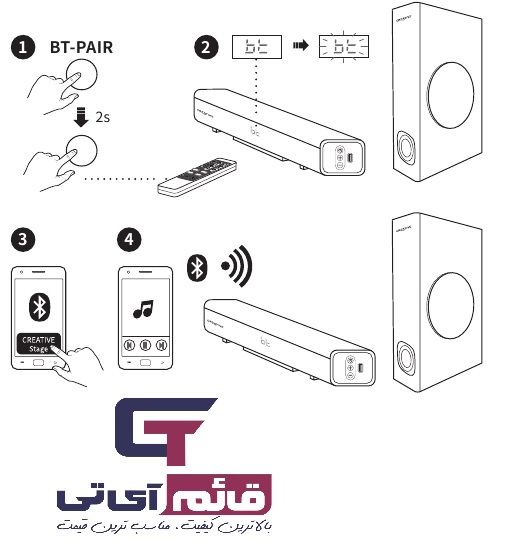 اسپیکر ساندبار کریتیو مدل Speaker Creative Soundbar Stage در قائم آی تی 